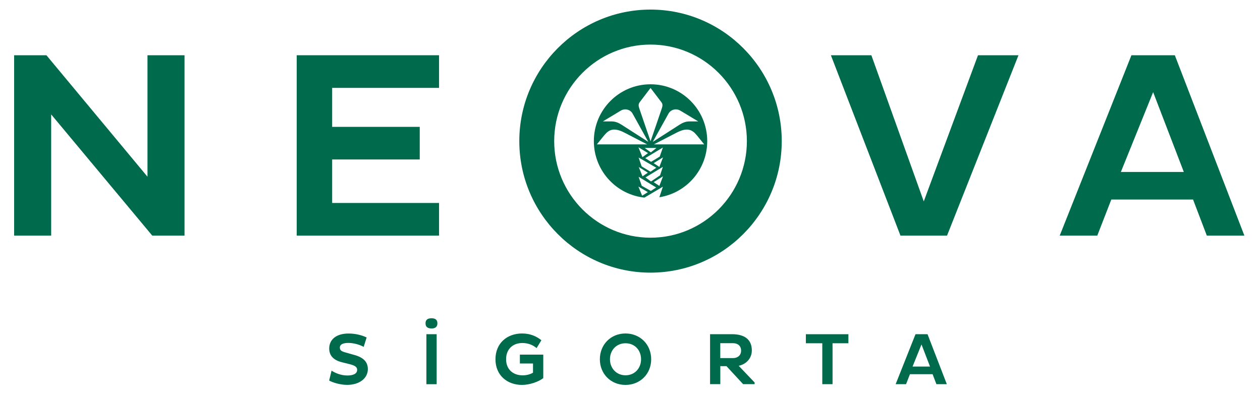 NEOVA Sigorta Logo